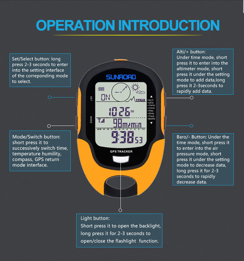 Sunroad Outdoor navigation altimeter