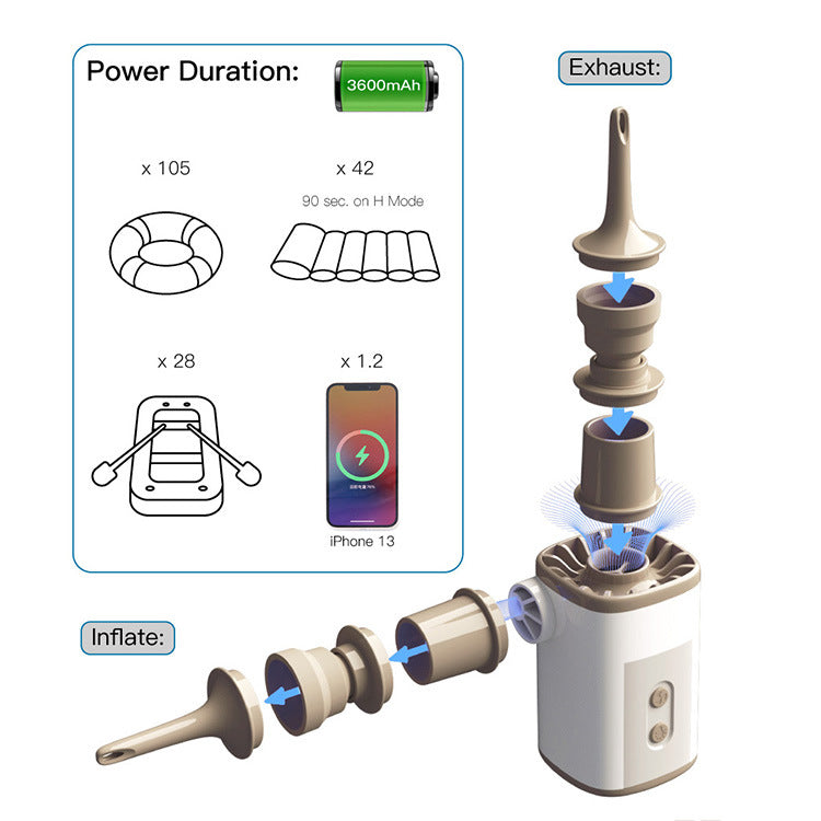 Outdoor Portable Mini Motor Pump